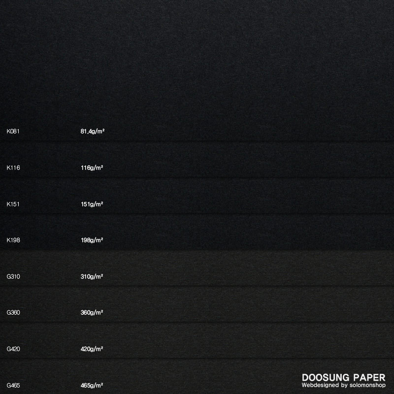 ���� �����غ���_ǰ��,����,���� ��� ���׷��̵��� ���� ���� 81.4g 116g 151g 198g